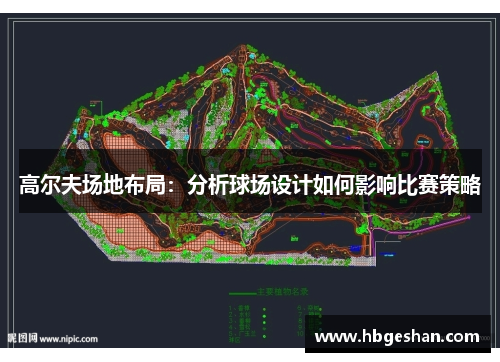 高尔夫场地布局：分析球场设计如何影响比赛策略